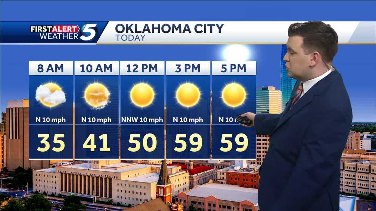 FORECAST: Rain moves out. Warming up.