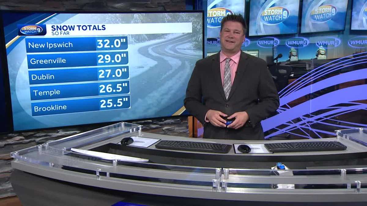 Watch Snow winds down