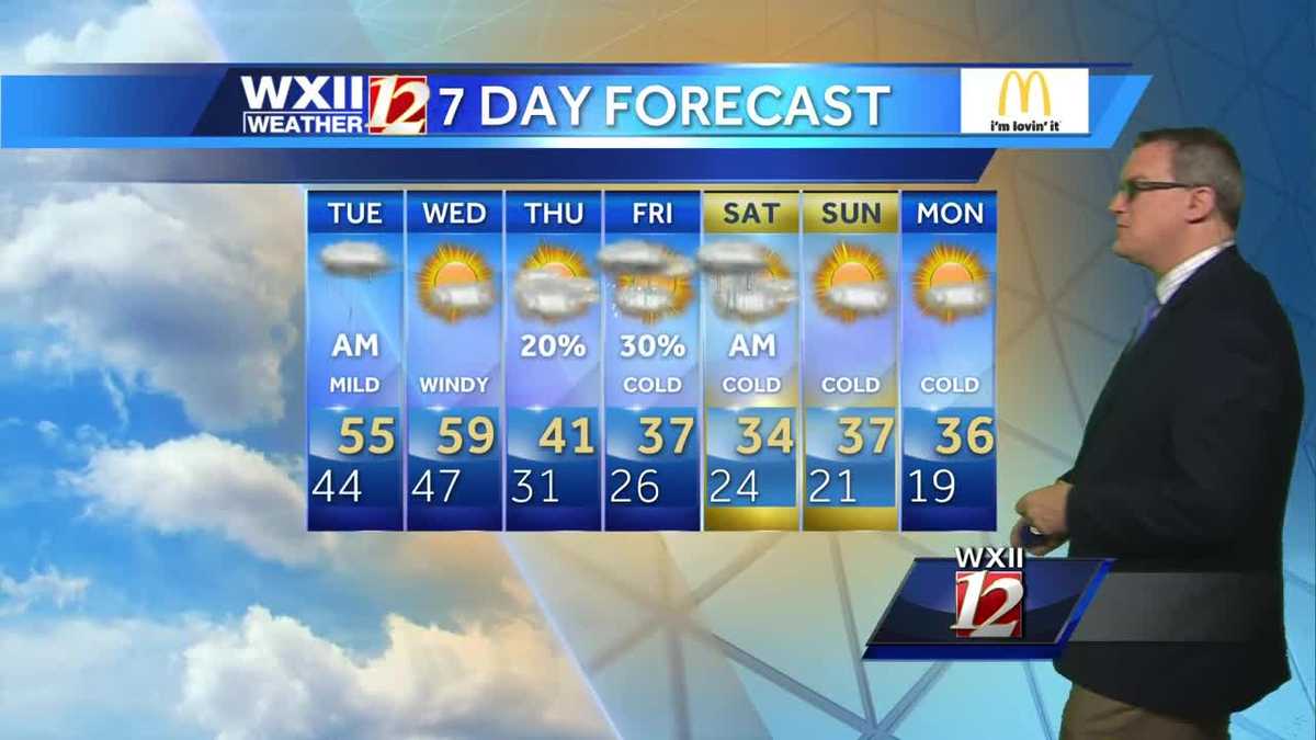 Chance Of Snow Friday