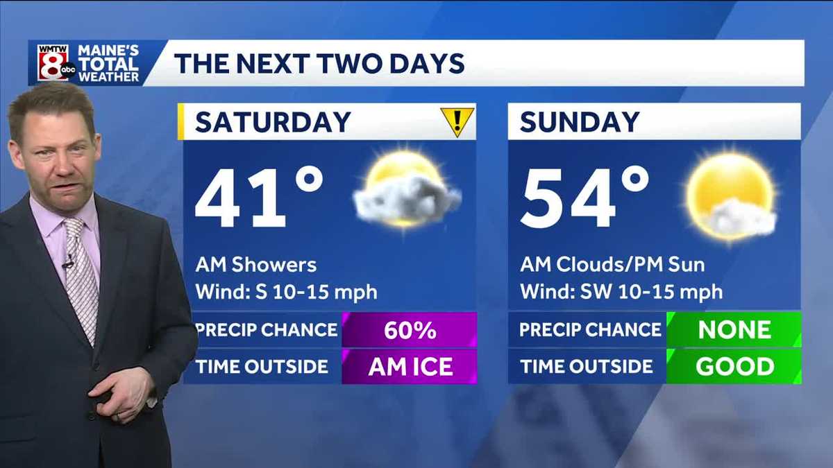 Weekend starts slippery and ends sunny