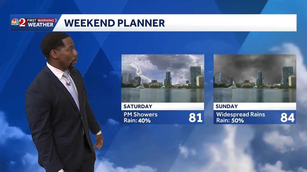 Showers, cooler temps for spring break in Central Florida