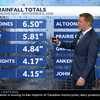 Iowa weather: Cooler air moving in behind overnight rain
