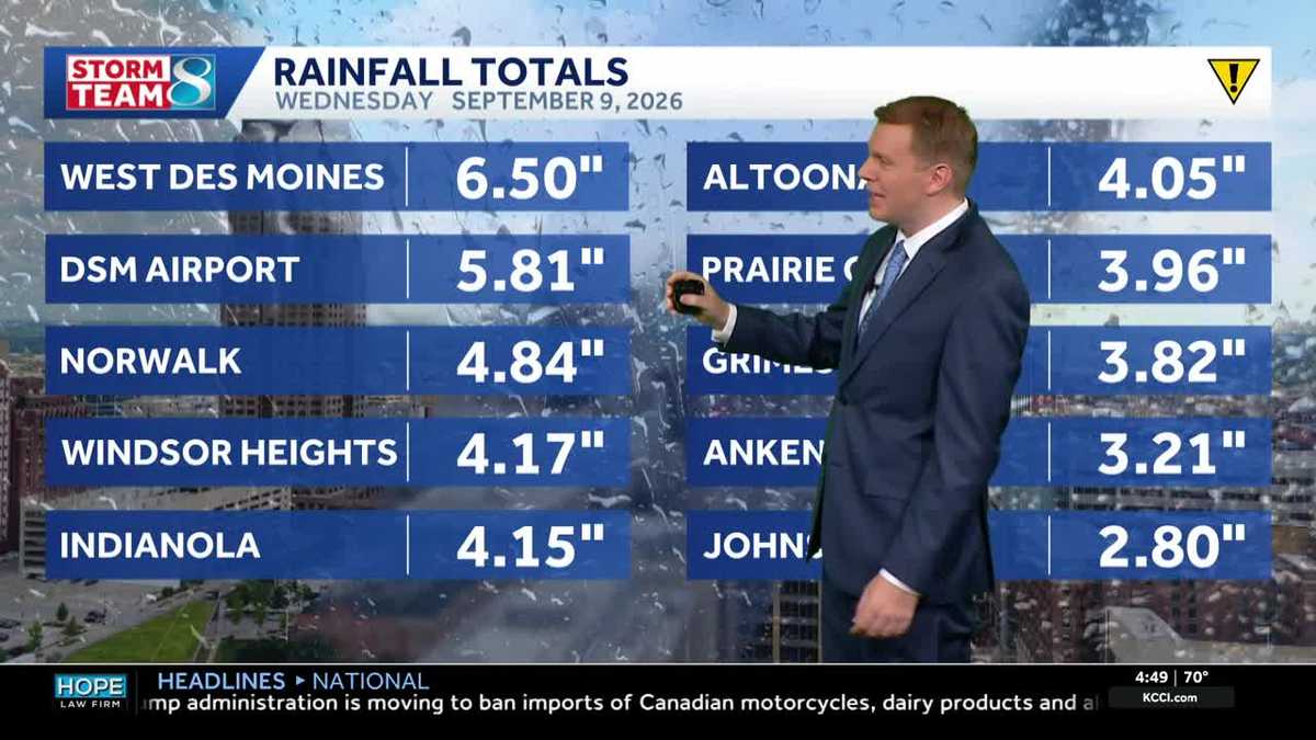 Iowa weather: Cooler air moving in behind overnight rain