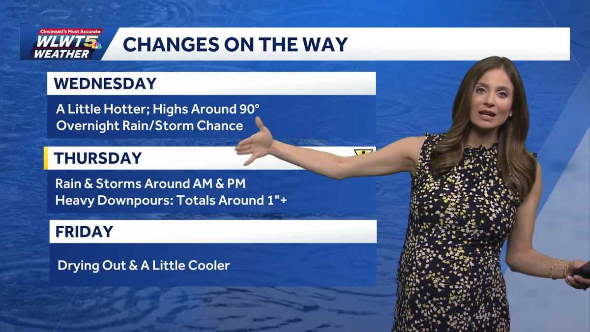 Cold front takes aim at Cincinnati Thursday