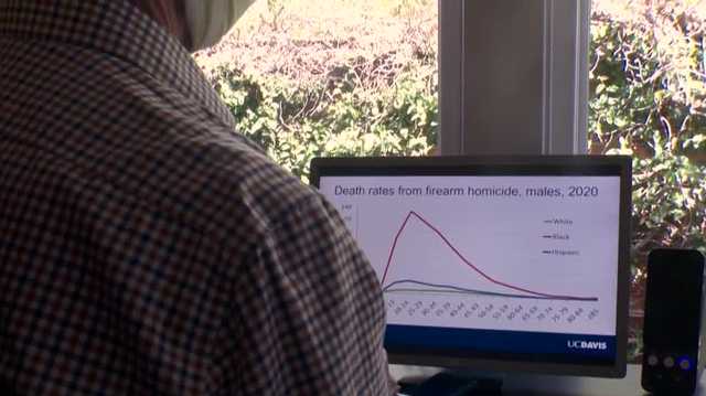 UC Davis researcher: The number of homicides is getting worse - Vimarsana News