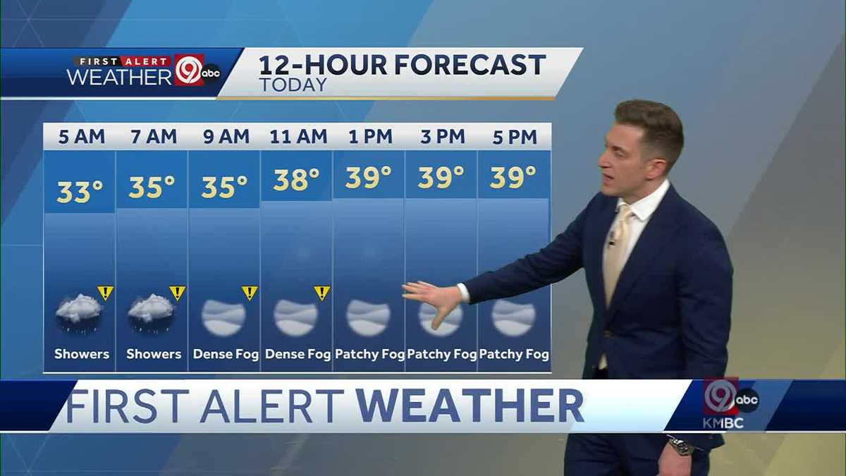 KANSAS CITY WEATHER Another wet and foggy morning