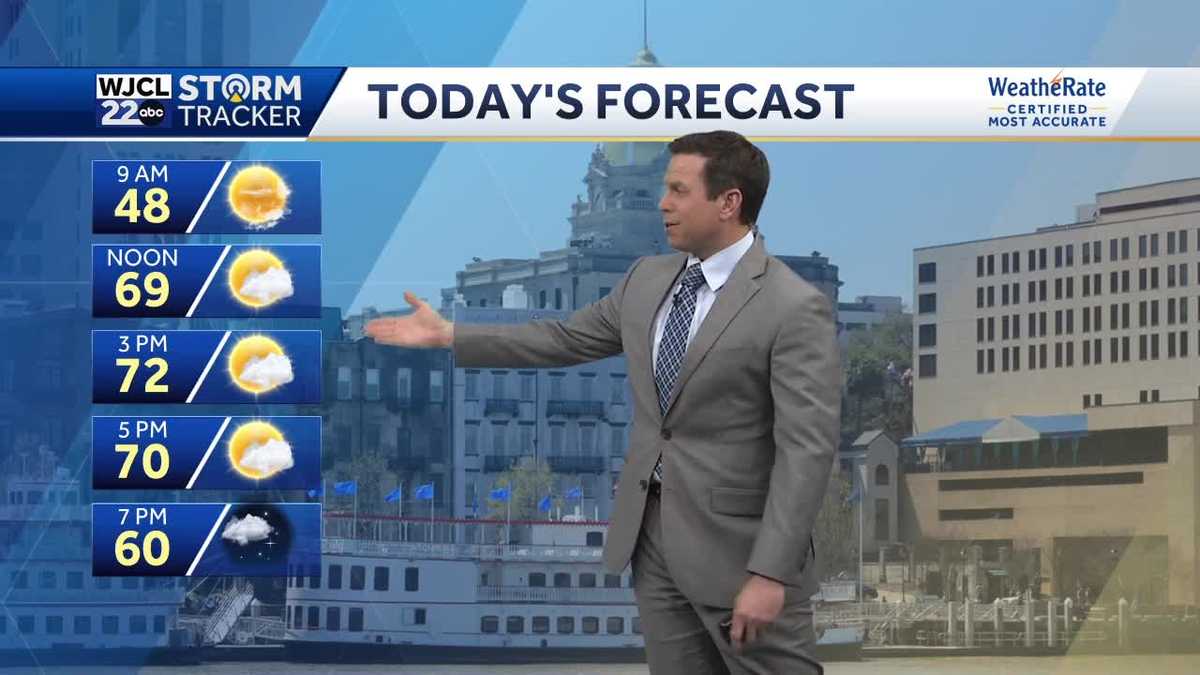 Beautiful spring-like weather for much of the workweek - WJCL