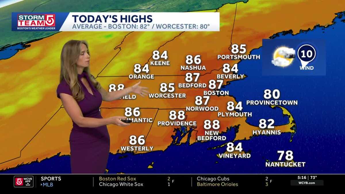  Friday brings chance for afternoon storms