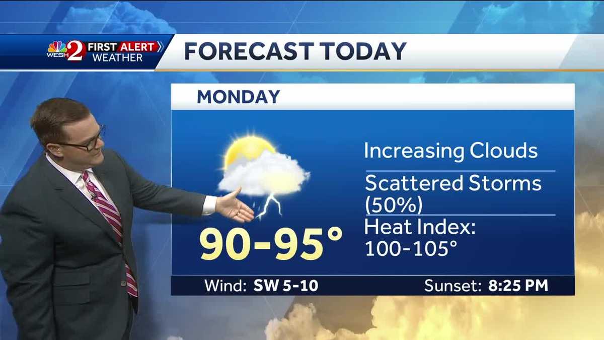 Scattered storms Monday afternoon