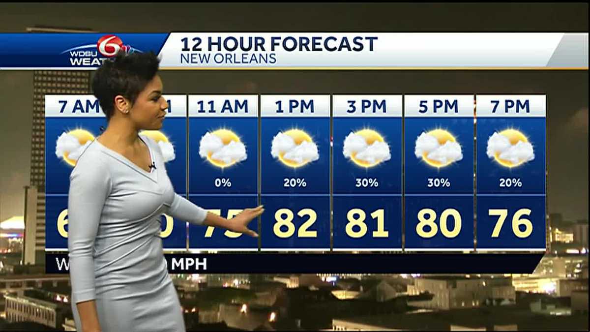 Videocast: A weak weekend cold front on the way