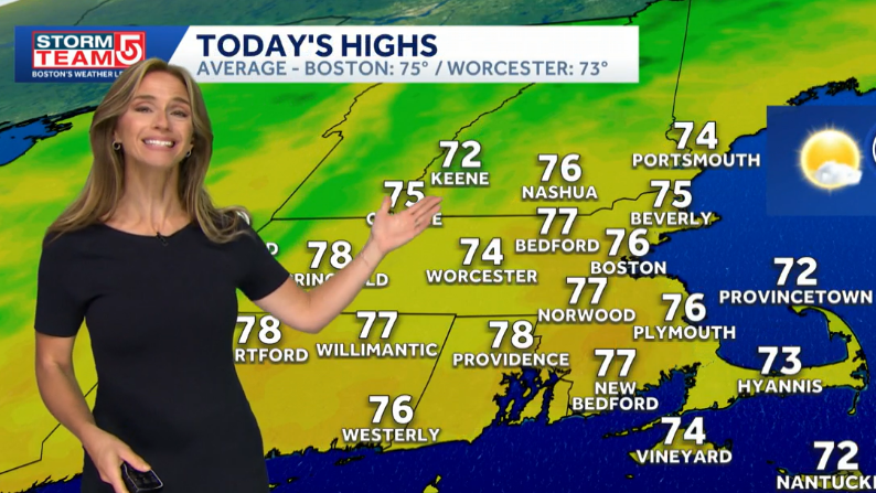 Pleasant Friday before impact weather Sunday