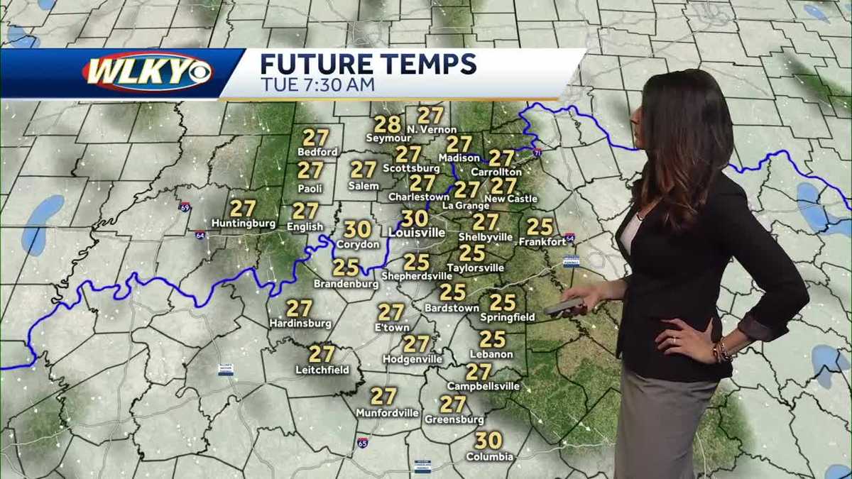 Cold Start to the Work Week