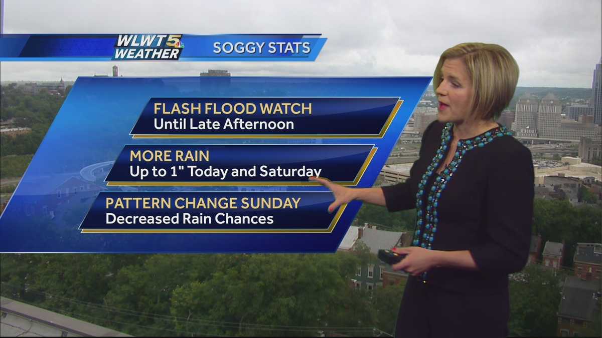 Rain Continues Off and On