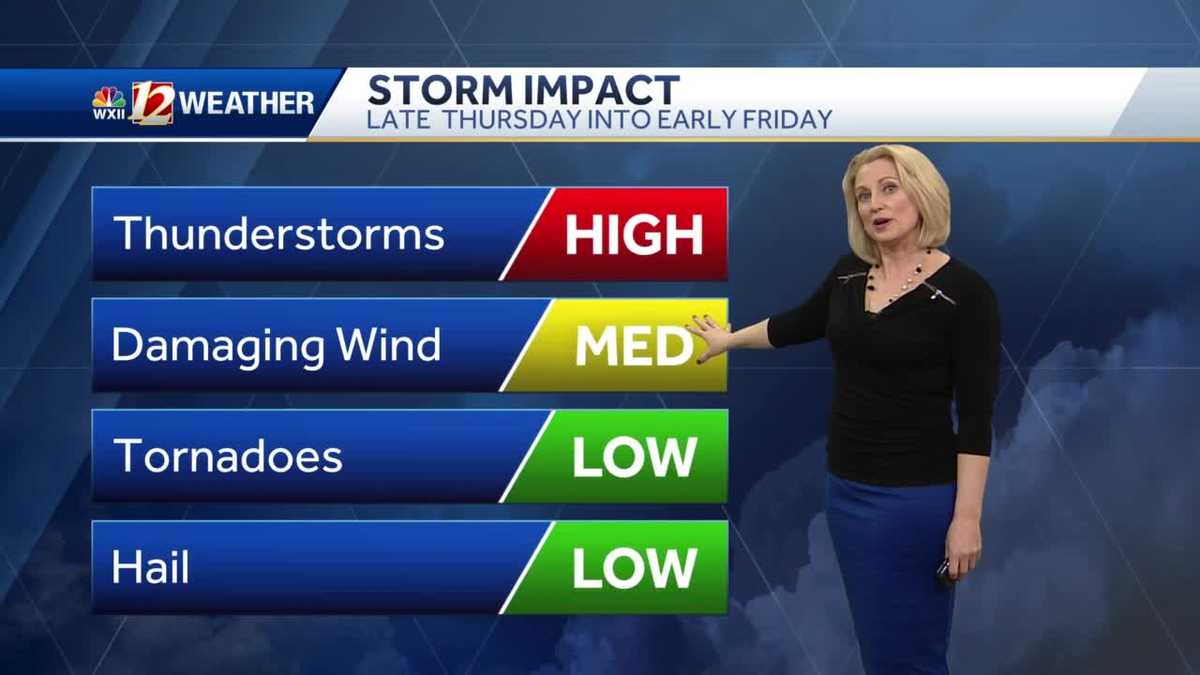 North Carolina forecast Weather impact day Thursday