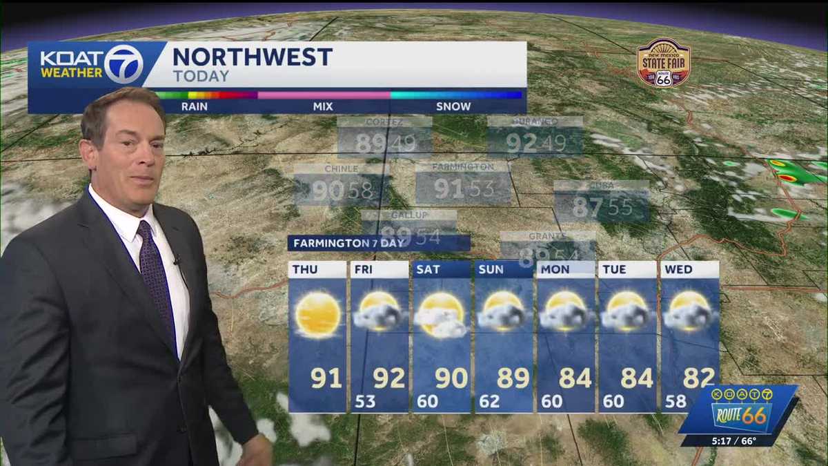 Near-record heat continues with any monsoon storms focused on Southern and Eastern New Mexico