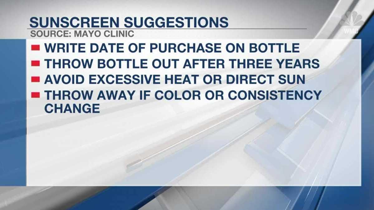 Sunscreens can expire, check the date