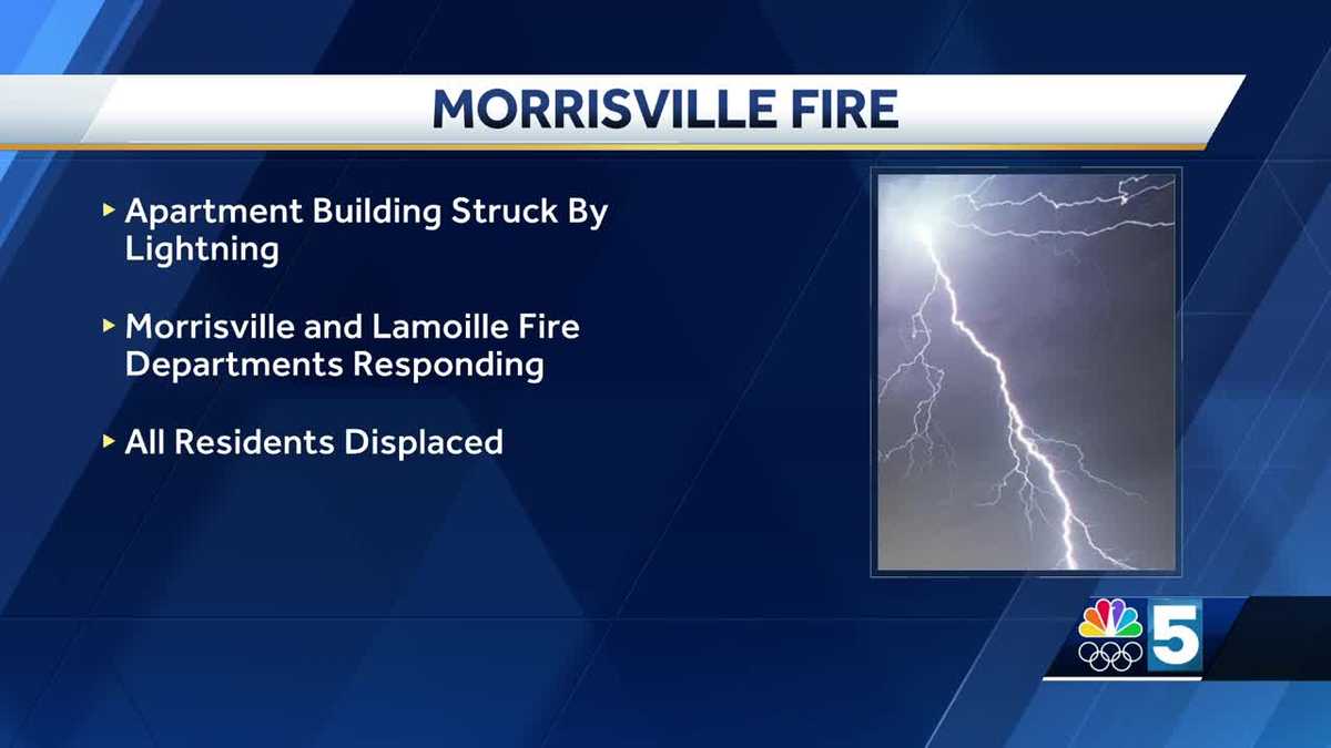 Morrisville residents displaced after lightning sets apartment building