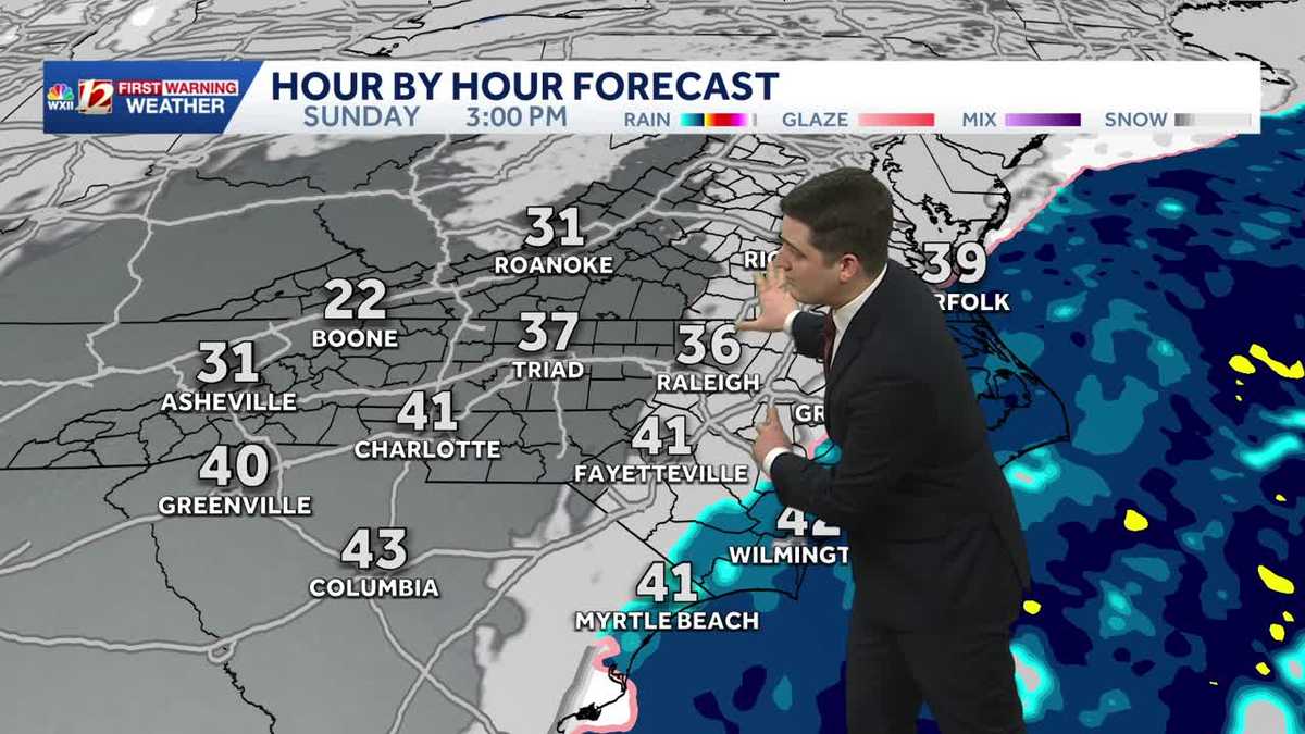 Bitterly cold Friday morning, watching for possible winter weather in North Carolina this weekend