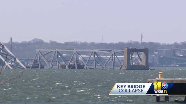 Bill to aid port workers advancing through MD general assembly - Vimarsana News