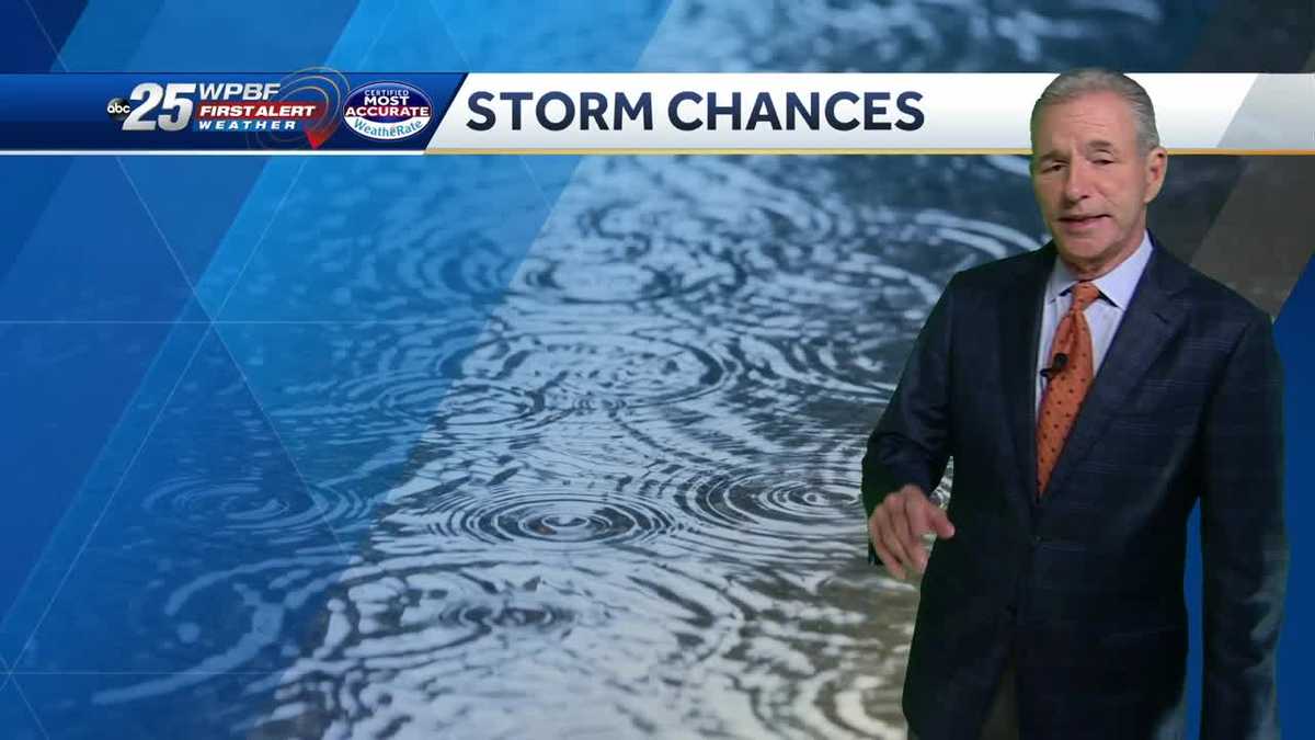 Hot, breezy and mostly dry this weekend