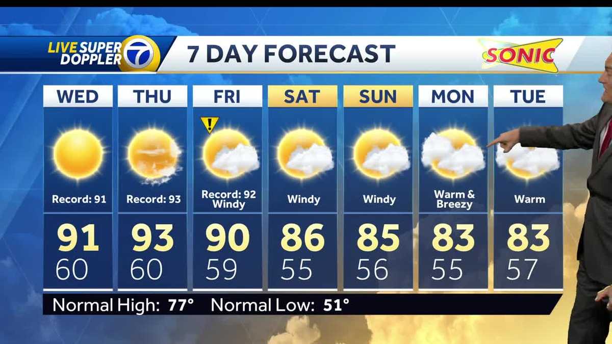 Heat continues to build with some potential record setters