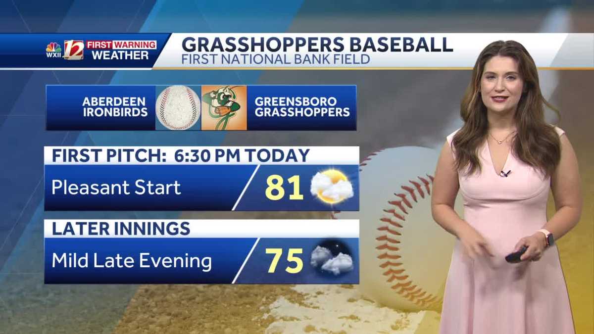 WATCH: Beautiful Weekend Weather
