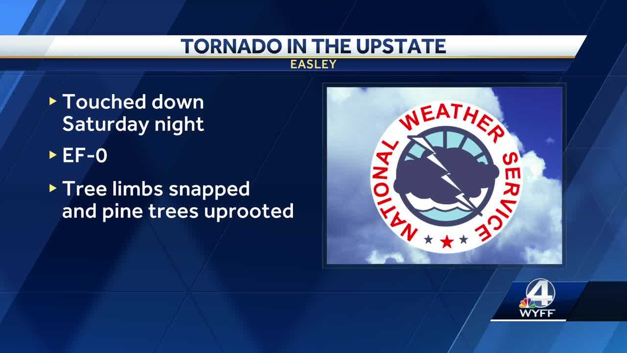 South Carolina: EF-0 tornado confirmed in Upstate