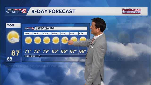 Kansas City weather: Comfortable summer weather settles in before heat and humidity return