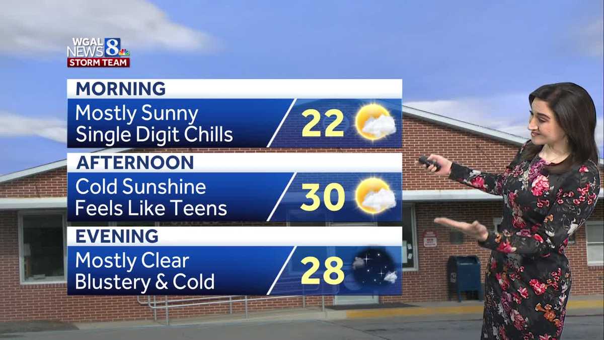 Feels like teens today; light snow late Friday in south-central ...