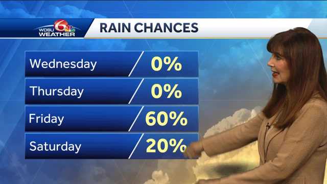 Rain chances go up Friday - Vimarsana News
