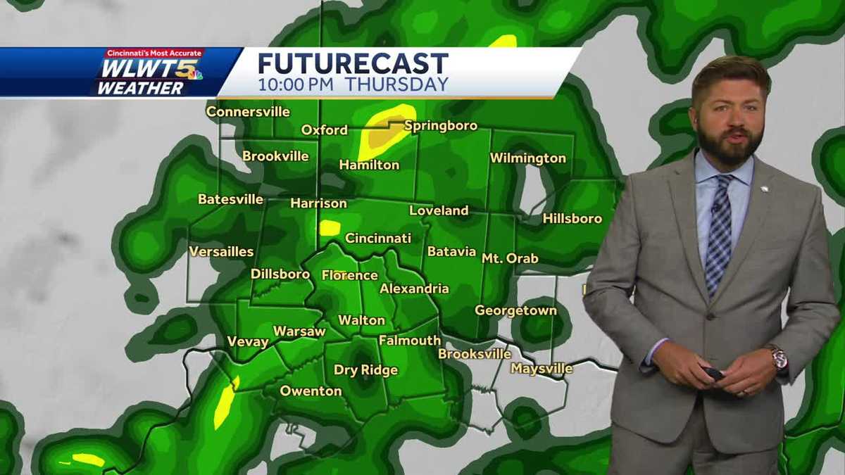 Scattered showers through tonight