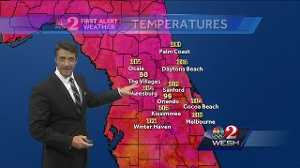 Heat lingers this weekend