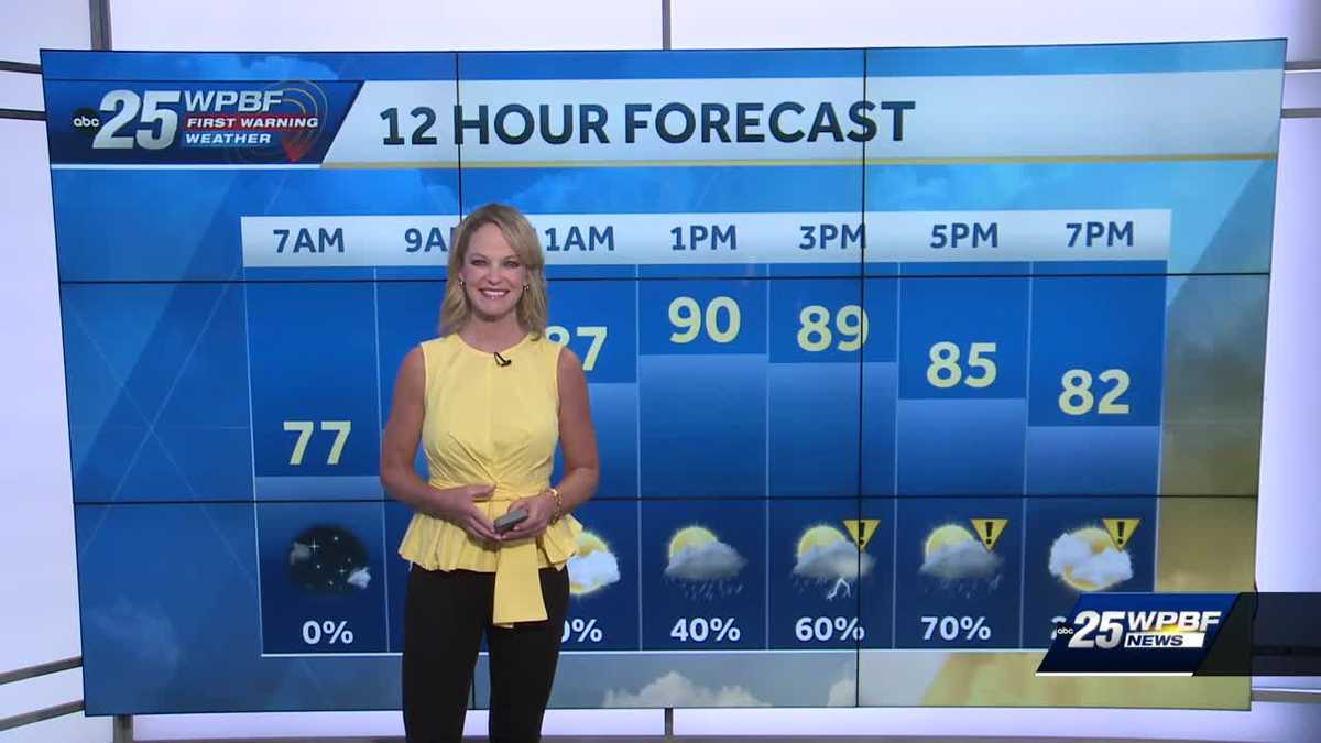 Impact storms expected this afternoon and evening