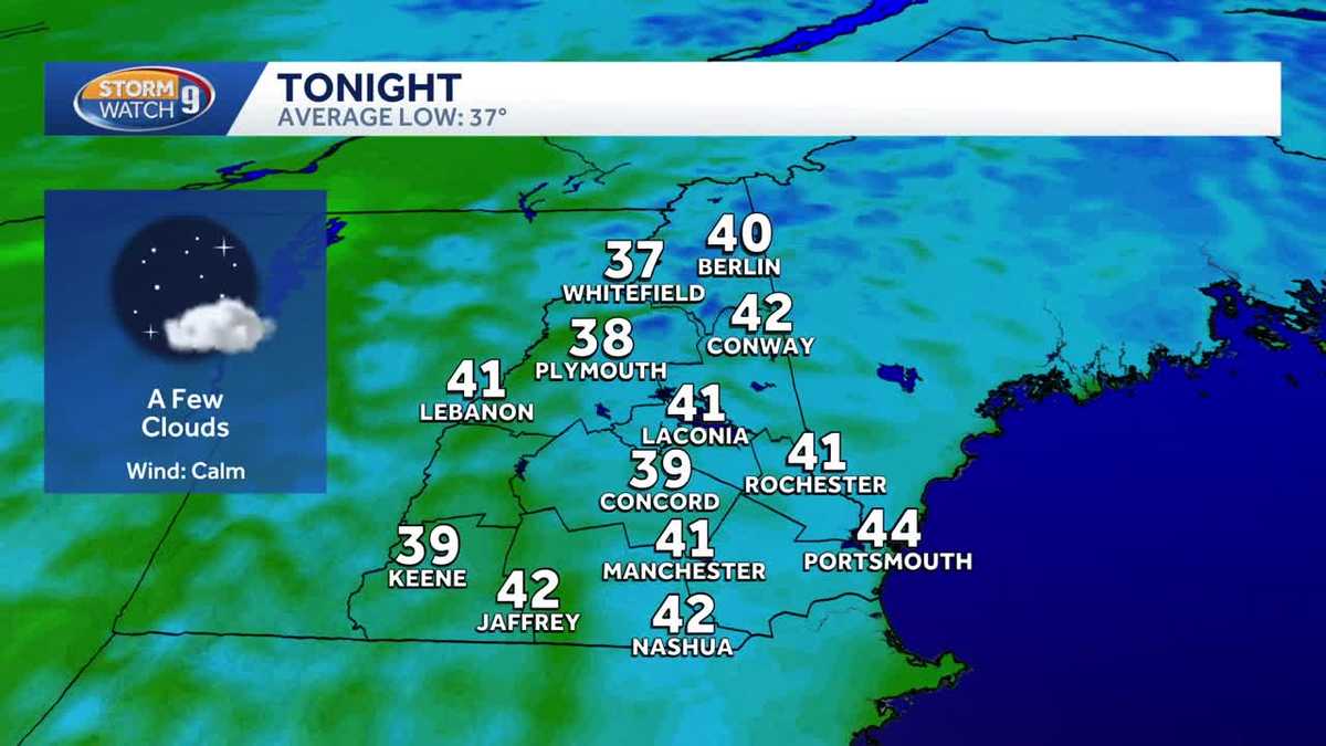 Video: Rain early next week in New Hampshire