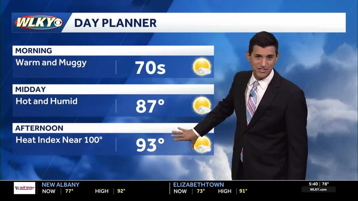 Hot and humid Monday - WLKY