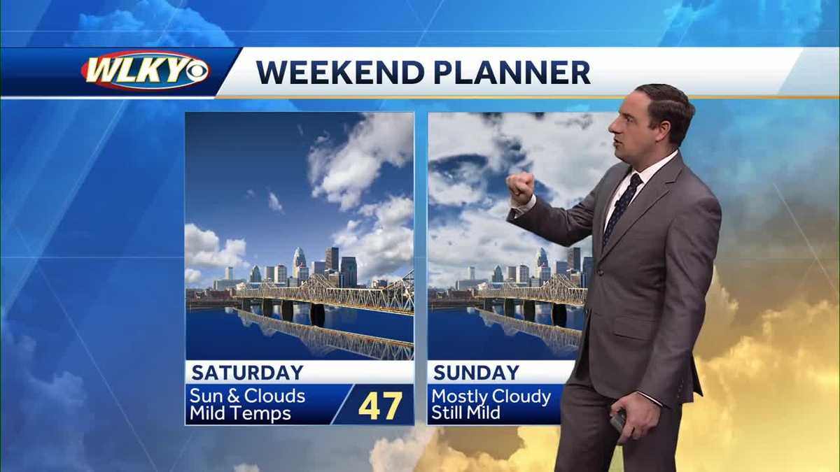 Mild temps return for the weekend