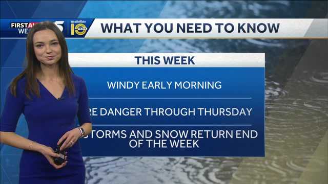 FORECAST: Breezy & 70s Today - Vimarsana News