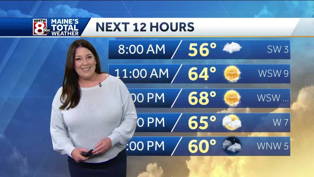 One more warm day, cooler weekend ahead