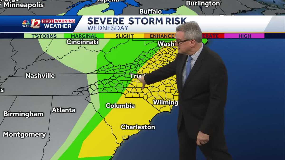 High fire danger continues Monday, Triad severe storm risk midweek