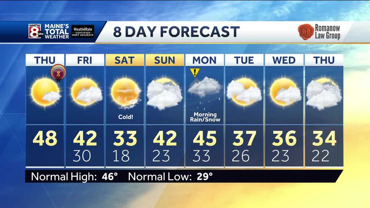 Colder & dry start to the holiday weekend
