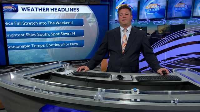 NH forecast video: Some sun, breezy Friday - Vimarsana News