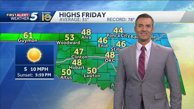 FORECAST: Dry today, still cool - Vimarsana News