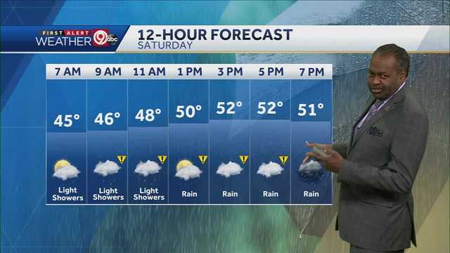 Rounds of rain ahead for your weekend - Vimarsana News