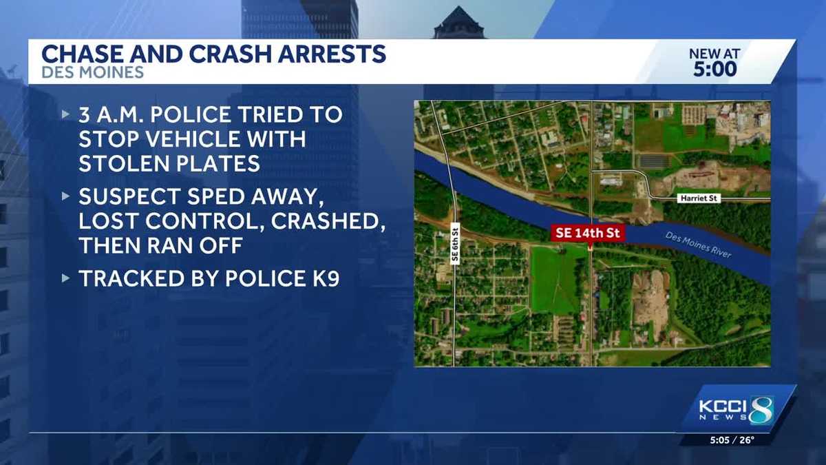 Altoona man arrested after police chase ends in crash - KCCI