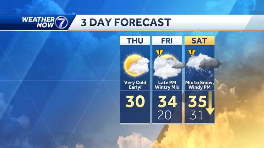 Dry for most Thursday with ice, rain, snow this weekend