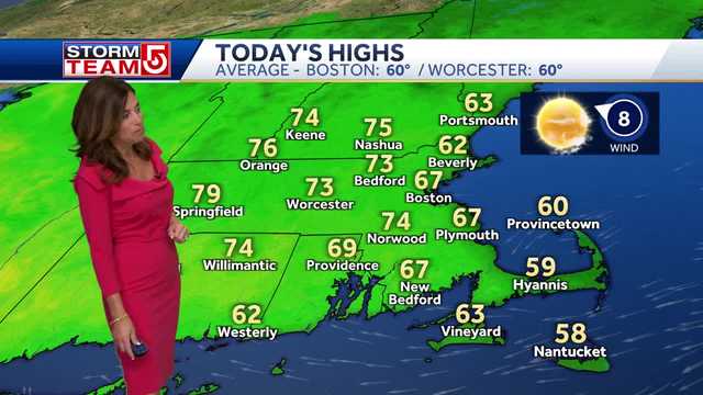 Video: Bright and warm through Friday