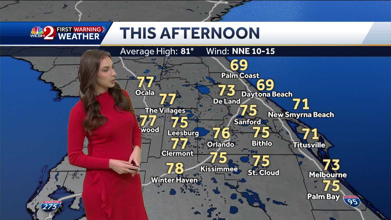 Sunny skies and pleasant temperatures on tap for Easter weekend - Vimarsana News