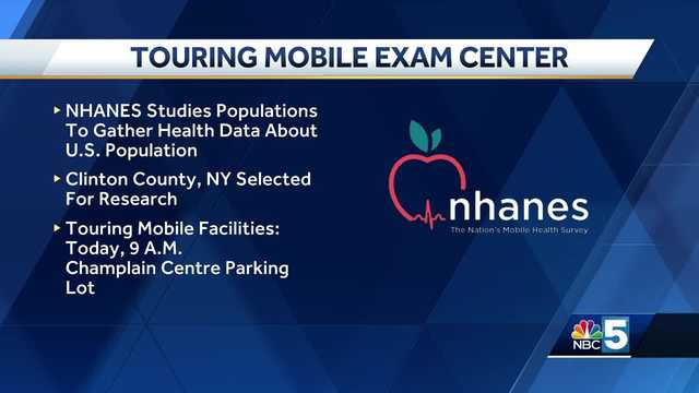National Health and Nutrition Survey touring mobile facilities in Clinton County - Vimarsana News