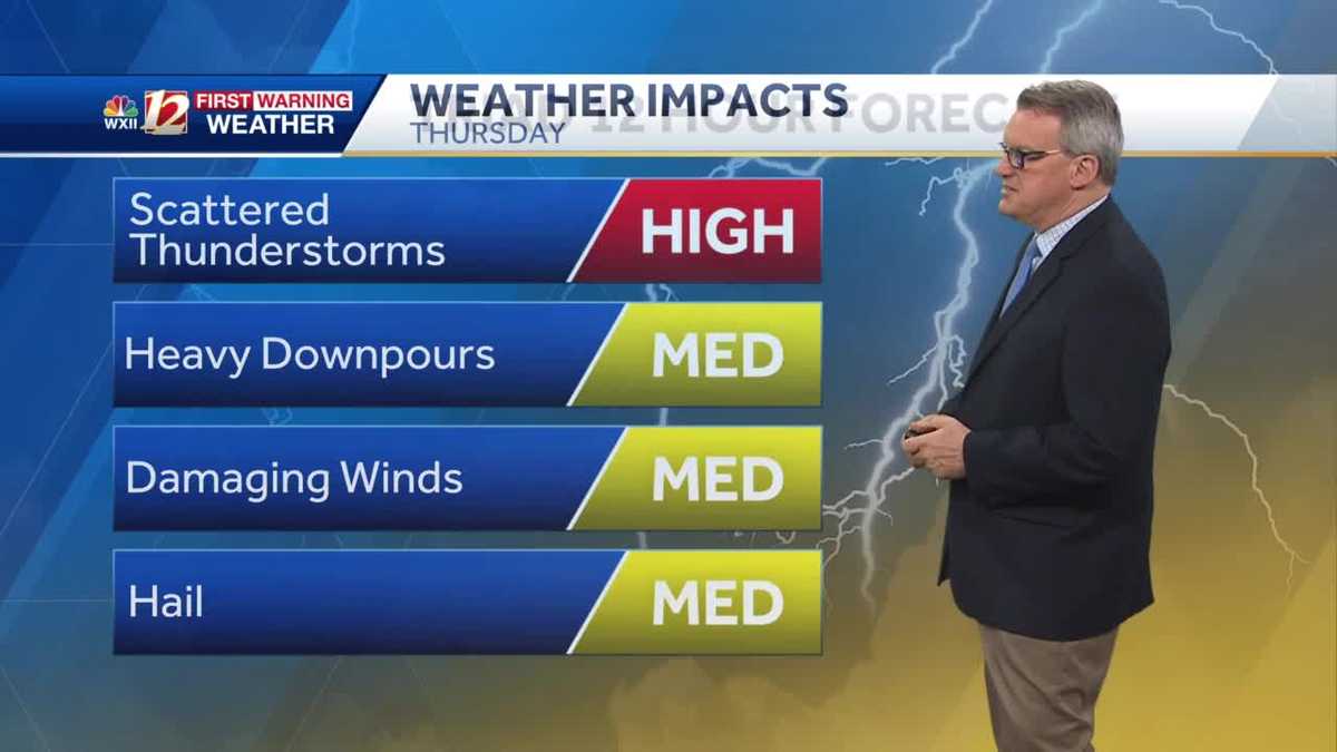 WATCH: Isolated severe storms Thursday in building heat