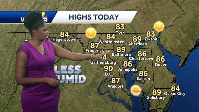 Less humid Monday, storms in forecast for Wednesday